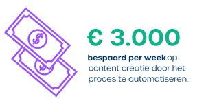 3000 bespaard NL