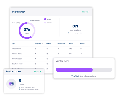 The Challenges of Distributed Marketing | Marvia