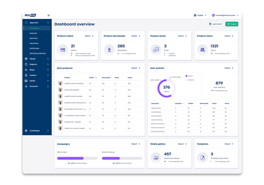 Dashboard-overview