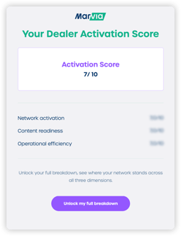 Dealer Activation Score