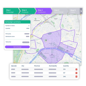 Distribution de contenu à 360