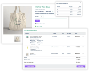 Marketing Shop overview