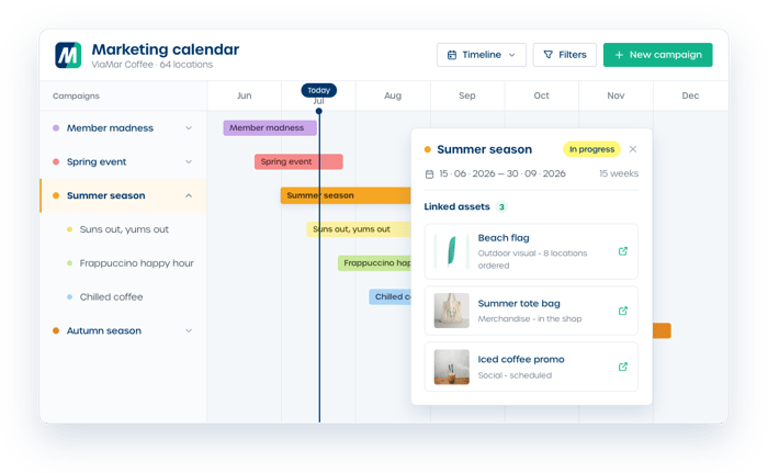 Marvia marketing calendar timeline view with linked assets