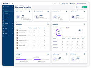 Marvia Dashboard with analytics