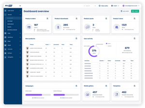 Marvia Analytics Dashboard