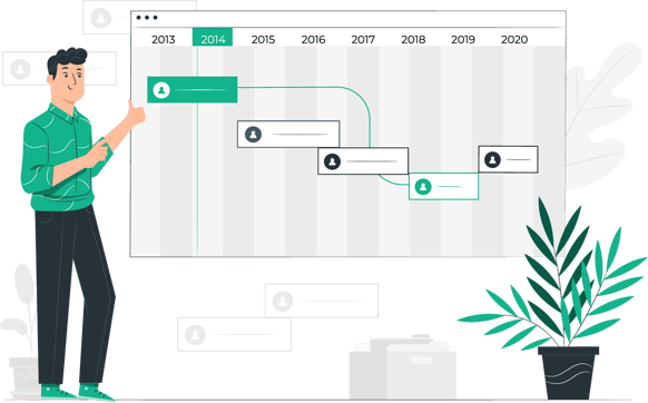 Timeline rollout