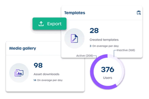 example metrics analytics