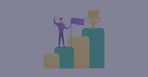 branded templates roi