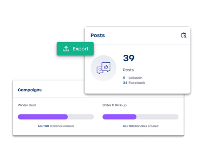 campaigns local marketing visual
