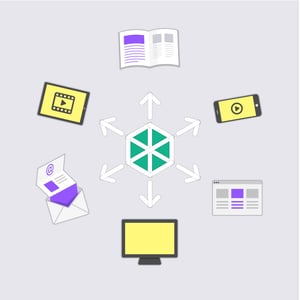 content distribtution