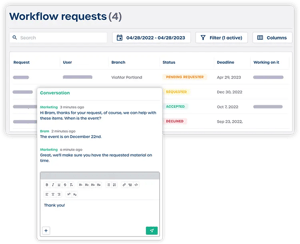 creative workflow overview