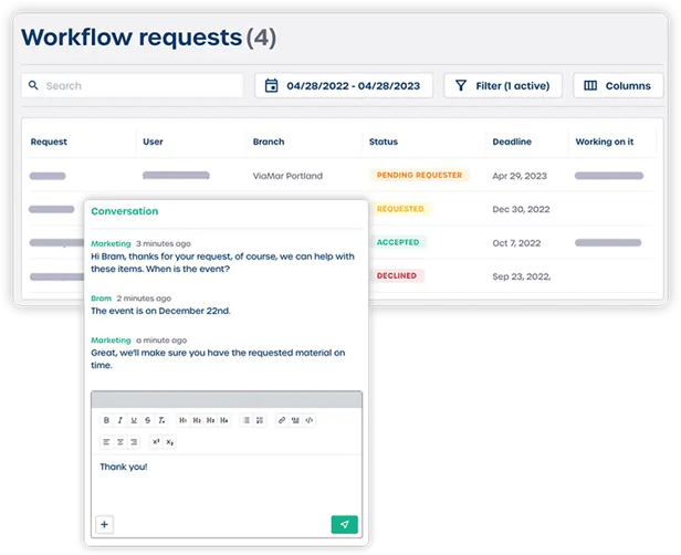 creative workflow overview