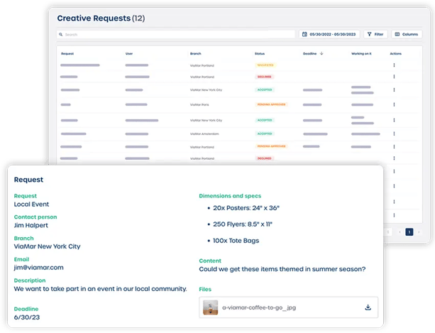 Marvia creative workflow