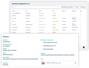 creative workflow