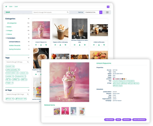 digital asset management for franchises
