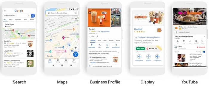 google local campaigns