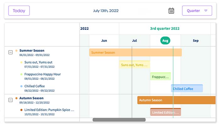 marketing calendar menu