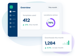Marvia dashboard cards brand management portal