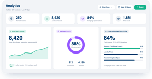 option-3-at-a-glance-1