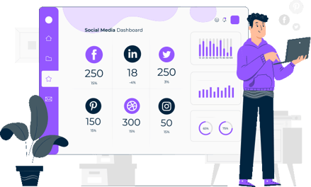 measuring social media success dashboard